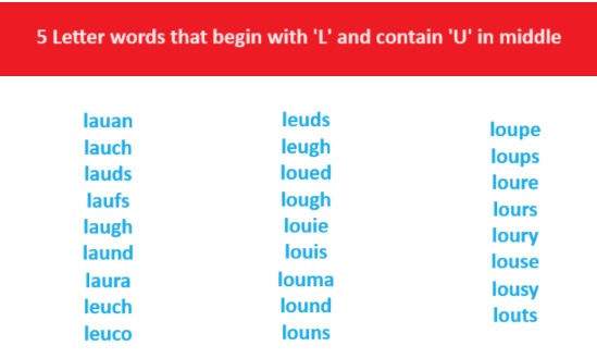 5 Letter Word start with L and U as 3rd letter