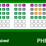 Unlocking the Secrets of Phrazle: A Comprehensive Guide