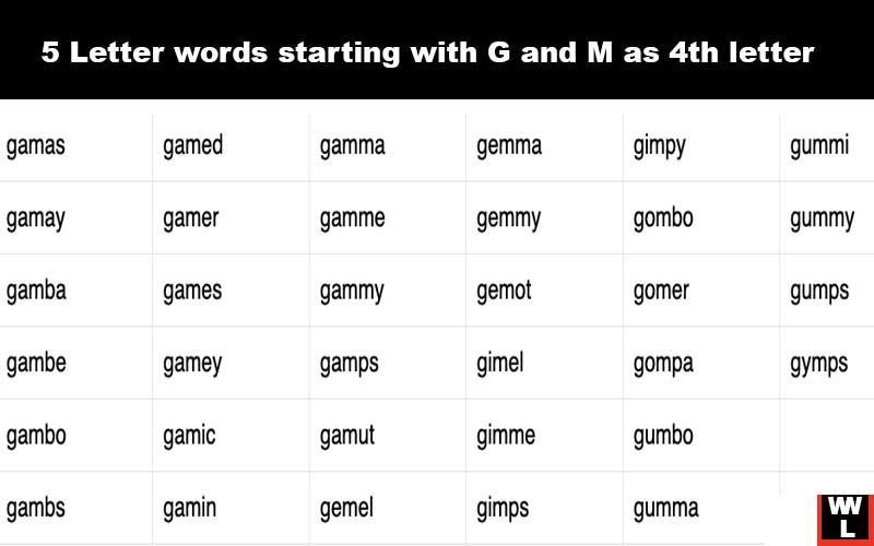 5 letter words Starting with G and M as the third letter (G_M__)